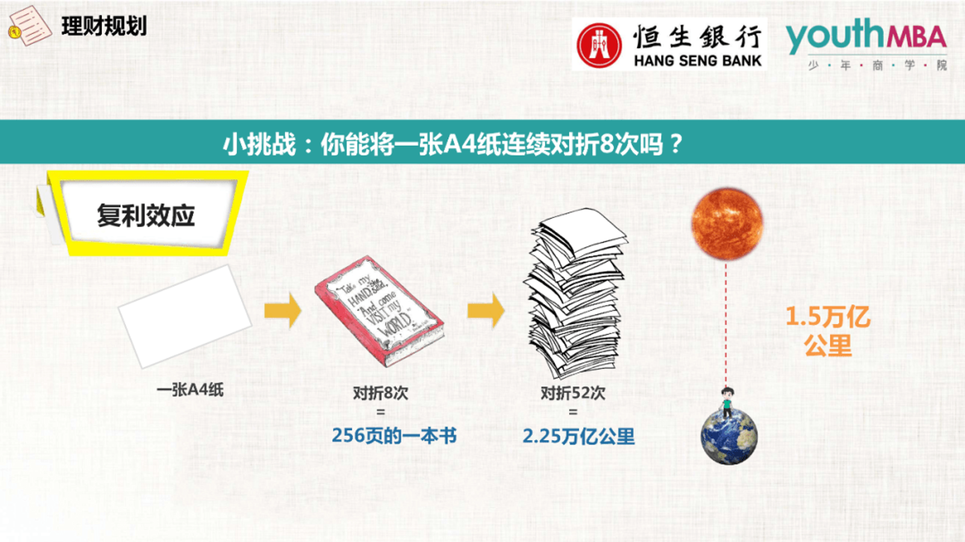 复利财商教育